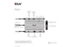 Club3D USB-C 9in1-HUB >HDMI/VGA/2xUSB/USB-C/RJ45/SD PD100W retail