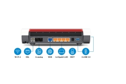 FRITZ!Box 7590 AX ADSL2+ VDSL