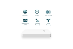 TP-Link Omada WL-AP Access Point EAP615-Wall (AX1800)