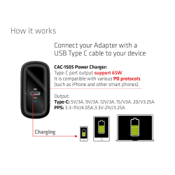Club3D Ladegerät 1xUSB Typ C PD 65W, GaN retail
