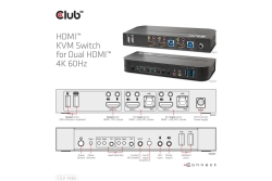Club3D KVM Switch 4K60Hz 2x HDMI > HDMI/2xUSB/Audio retail