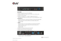 Club3D KVM Switch 4K60Hz 2x DP > HDMI oder DP/2xUSB/Audio