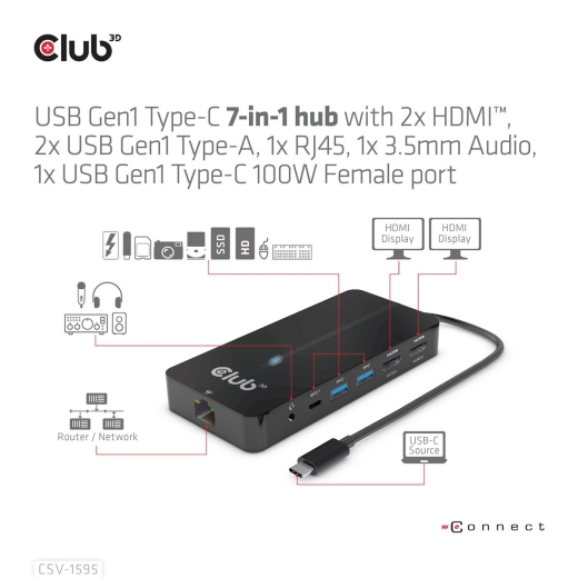 Club3D USB-C 7in1-HUB >2xHDMI/2xUSB/USB-C/LAN 4K60Hz PD100W retail
