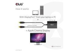 Club3D Adapter MiniDisplayport > DVI DualLink HDCP Off St/Bu retail