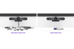 Logitech Swytch Hub 1xUSB A & 2xUSB C & 2xHDMI