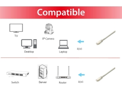 Equip Patchkabel Cat6A 10x S/FTP 2xRJ45 2.00m weiß...