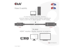 Club3D Kabel DisplayPort 1.4 > HDMI HDR 8K60Hz aktiv 3m retail