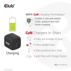 Club3D Ladegerät 2xUSB Typ C PD 45W, GaN retail