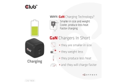 Club3D Ladegerät 2xUSB Typ C PD 45W, GaN retail