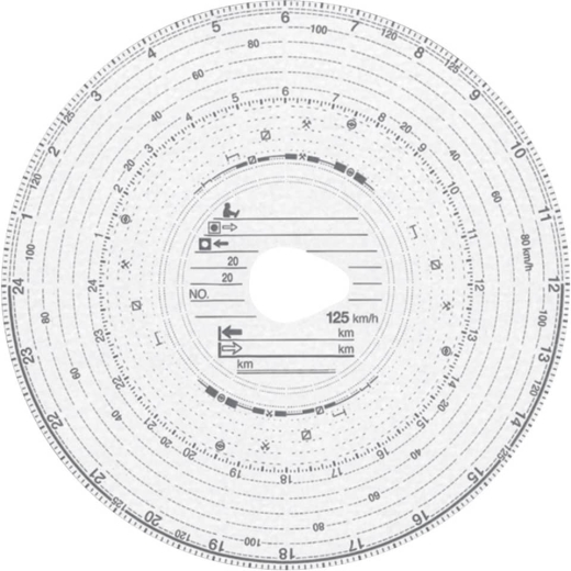 Original HAUG Diagrammscheiben 125 100 (125 km/h Kombi), 100 Stück