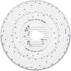 Original HAUG Diagrammscheiben 125 100 (125 km/h Kombi),...
