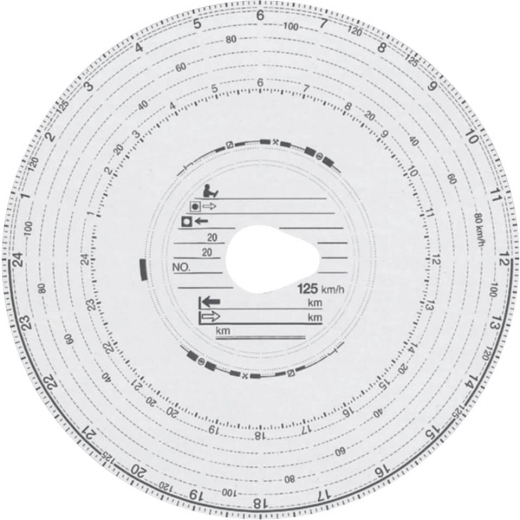 Original HAUG Diagrammscheiben 125 151 (125 km/h Automatik), 100 Stück
