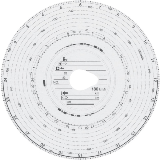 Original HAUG Diagrammscheiben 180 100 (180 km/h Automatik), 100 Stück