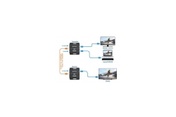 MANHATTAN 4K@30Hz HDMI over Ethernet Extender Set bis zu 40m