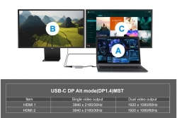 CONCEPTRONIC 4-1 Dock USB-C->2xHDMI/USB-A/100WPD 25cm gr
