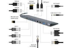 gembird USB Typ-C 9-in-1 Kombi Adapter spacegrau