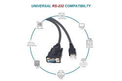 Equip Adapter USB-A->Serial RS232-DB9 Prolific St/St 1.50m