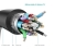 Equip Adapter USB-A->Serial RS232-DB9 Prolific St/St 1.50m