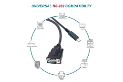 Equip Adapter USB-C->Serial RS232-DB9 Prolific St/St 1.50m
