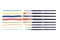 Pelikan Schulpinselset Premium PI8/PB 8 Stück