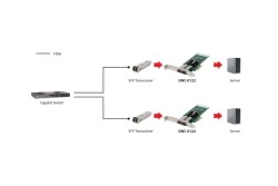 LevelOne Gigabit SC Fiber PCIe 4xPCIe/2xSFP silber