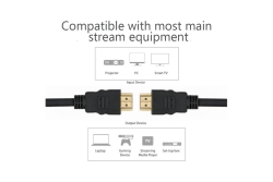 Techly HDMI Kabel Ethernet M/M 10m schwarz