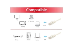 Equip Patchkabel Cat6A U/UTP 2xRJ45 5.00m weiß LSZH...