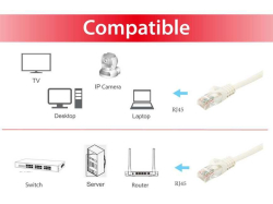 Equip Patchkabel Cat6A U/UTP 2xRJ45 20.00m weiß...