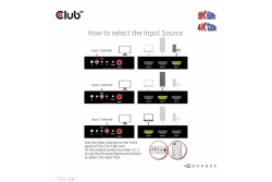 Club3D HDMI Switchbox 3 Eingänge -> 1 Ausgang 8K60Hz UHD retail
