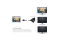 Logilink Switch HDMI,3-port,bidirekt(1x3/3x1),4K/30Hz,CEC