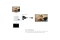 Logilink Switch HDMI,3-port,bidirekt(1x3/3x1),4K/30Hz,CEC
