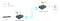 LevelOne Media Konverter RJ45->SC GE MM PoE 30W 850nm 500m