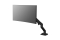 Ergotron Tischhalter HX UWMonitor -49-19kg -SW -1800R Wölb.