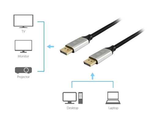 Equip DisplayPort 1.4 Premium 8K/60Hz St/St 10.00m schwarz