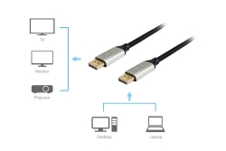 Equip DisplayPort 1.4 Premium 8K/60Hz St/St 10.00m schwarz