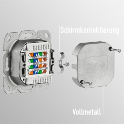 EFB Netzwerkdose CAT6a Unterputz 2-fach RJ45,