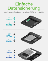 Docking- & Klonstation IcyBox 2,5& 3,5M.2 SATA...