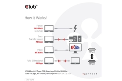 Club3D Kabel USB 4 Typ C PD 240W / 8K / 40Gbps 2m St/St retail