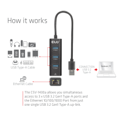 Club3D Adapter USB 3.2 Typ A > 3x USB 3.2 Typ A/LAN retail