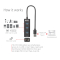 Club3D Adapter USB 3.2 Typ A > 3x USB 3.2 Typ A/LAN retail