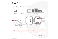 Club3D USB KFZ-Ladegerät 1xUSB C, 1xUSB A, 63W, 12/24V retail