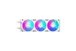 Gigabyte AORUS Waterforce X II 360I