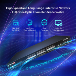 EDIMAX Switch 24 Gigabit SFP-Ports + 4 10GbE SFP+-Ports