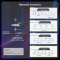 EDIMAX Switch 24 Gigabit SFP-Ports + 4 10GbE SFP+-Ports