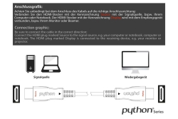 Python AOC Hybrid Ultra-High-Speed HDMI« 2.1 Kabel 5m