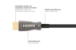 Python AOC Hybrid Ultra-High-Speed HDMI« 2.1 Kabel 5m