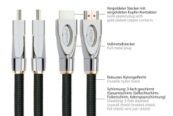 Python HDMI« 2.1 Kabel 8K UHD-2 Nylongeflecht...
