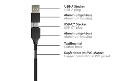 Python USB 2.0 Lade-und Datenkabel QC 3.0 PD 60W schwarz 1m