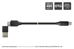 Python USB 2.0 Lade-und Datenkabel QC 3.0 PD 60W schwarz 1m