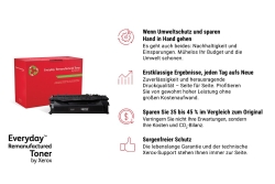 Xerox Toner Everyday HP 410A (CF411A) Cyan Remanufactured